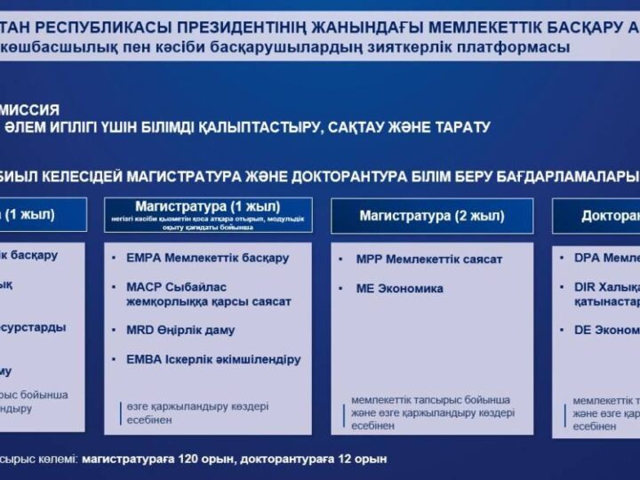 «ҚР Президентінің жанындағы мемлекеттік басқару академиясына оқуға түсуге құжаттарды қабылдаудың басталғаны туралы» баспасөз-конференциясы