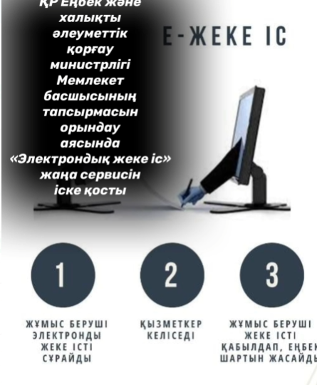 «Электрондық жеке іс» жаңа сервисін іске қосылды
