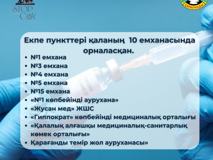 Коронавирустық инфекцияға қарсы екпені қаламыздың 10 емханасынан алуға болады