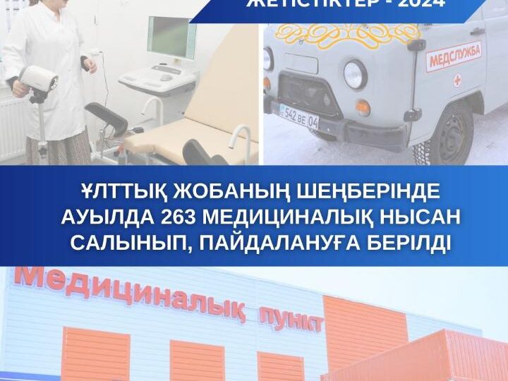 ҰЛТТЫҚ ЖОБАНЫҢ ШЕҢБЕРІНДЕ АУЫЛДА 263 МЕДИЦИНАЛЫҚ НЫСАН САЛЫНЫП, ПАЙДАЛАНУҒА БЕРІЛДІ