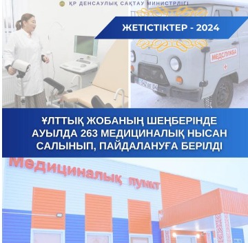 Денсаулық саласындағы ұлттық жоба