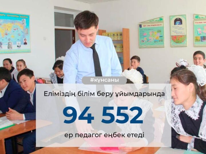 КҮН САНЫ