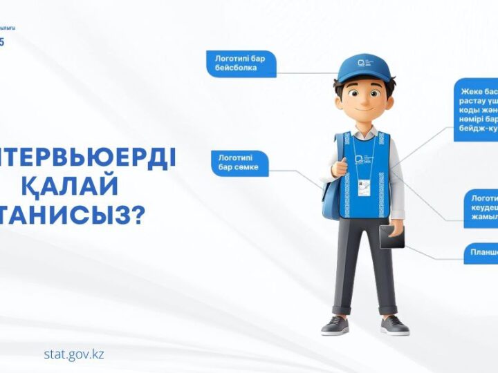Ауыл шаруашылығы интервьюерлерін sanaq.gov.kz сайты немесе 1446 нөмірі арқылы тексеруге болады
