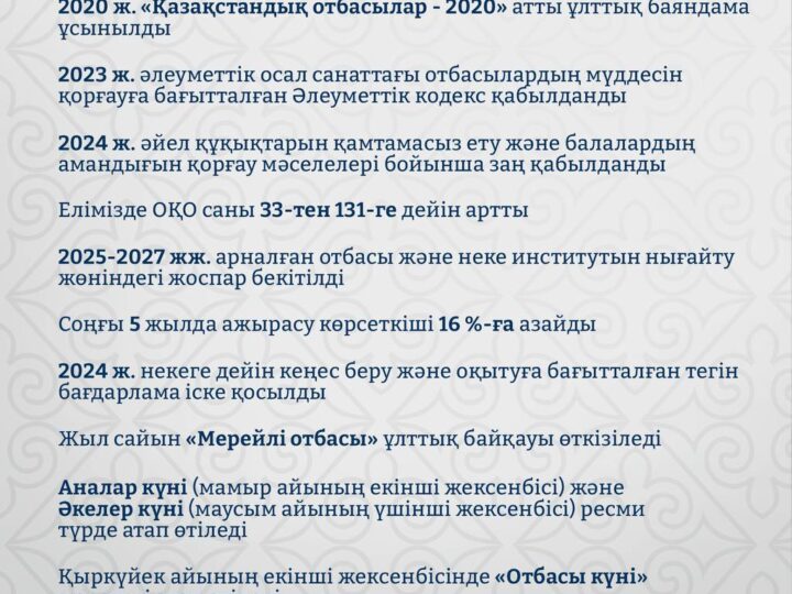 Қазақстанда ажырасу саны азаюда