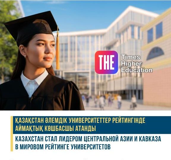 Қазақстан әлемдік үздік 500 университеттің қатарына енді және жаһандық рейтингте аймақтық көшбасшы атанды