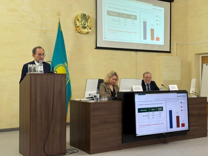 Денсаулық сақтау жүйесі: 2025 жылдың қорытындысы және 2026 міндеттері