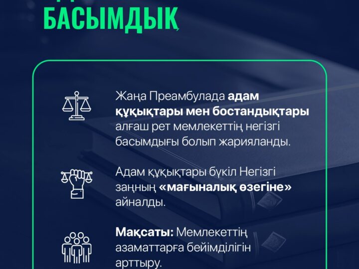 Адам — басты басымдық