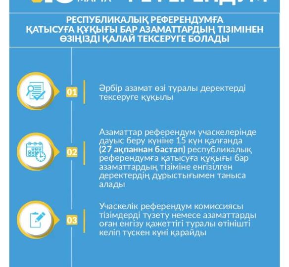 Референдумға қатысушылар тізімінен өзіңізді қалай тексеруге болады