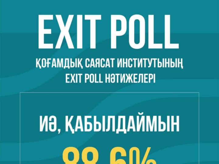 Қоғамдық саясат институтының Exit poll нәтижесі