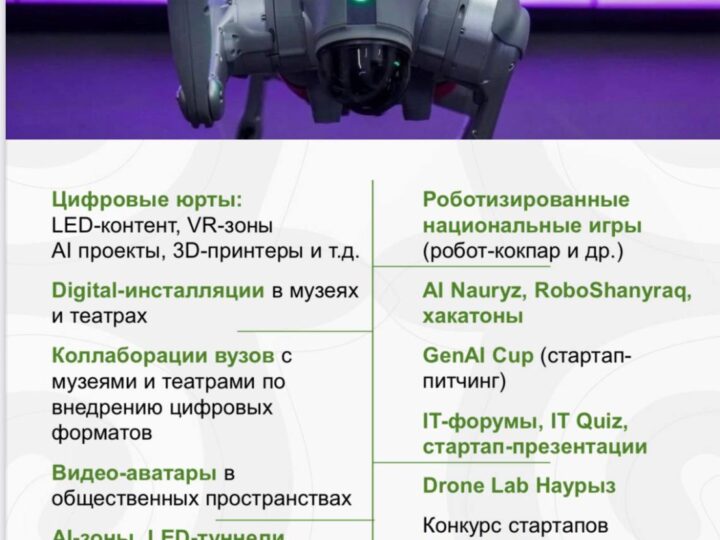 Робот-кокпар и доставка баурсаков дронами: как цифровой Наурыз удивил казахстанцев