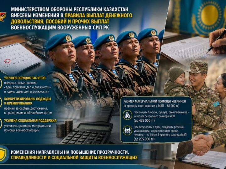 Қазақстан Қорғаныс министрлігі әскери қызметшілерге төлем жасау қағидаларын жаңартты