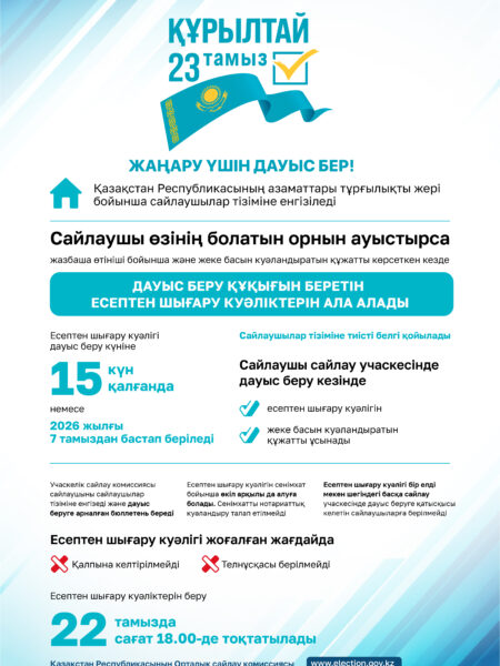 Дауыс беру құқығын беретін есептен шығару куәлігі