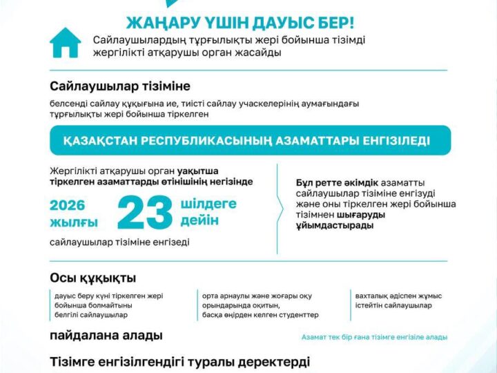 Уақытша тіркелген азаматтар 23 шілдеге дейін сайлаушылар тізіміне енгізілуге өтініш бере алады