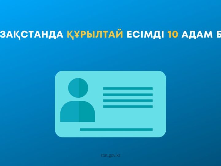 Қазақстанда Құрылтай есімді 10 адам бар