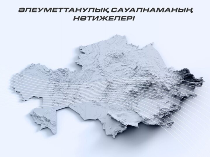 Құрылтай сайлауында дауыс беру белсенділігі жоғары болмақ – 73,1%