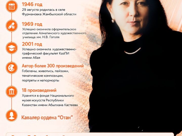 25 сентября 2026 года в 16-00 в Национальном музее искусств Республики Казахстан имени Абылхана Кастеева состоится открытие юбилейной ретроспективной персональной выставки Батимы Есмуратовны Заурбековой   «Нити наследия», посвящённой 80-летию художницы
