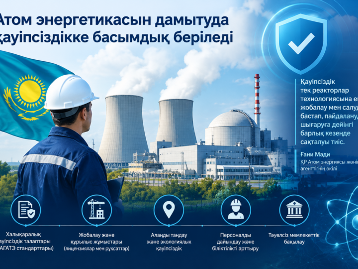 Атом энергетикасын дамытуда қауіпсіздікке басымдық беріледі