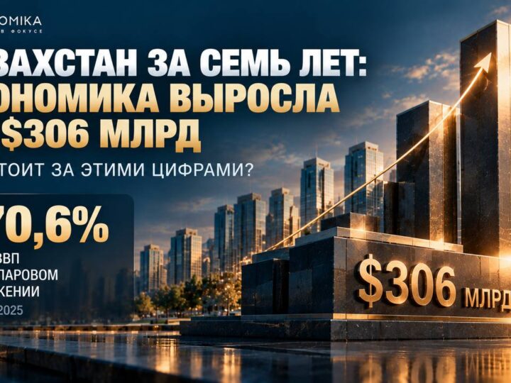 Казахстан за семь лет: экономика выросла до $306 млрд — что стоит за этими цифрами?